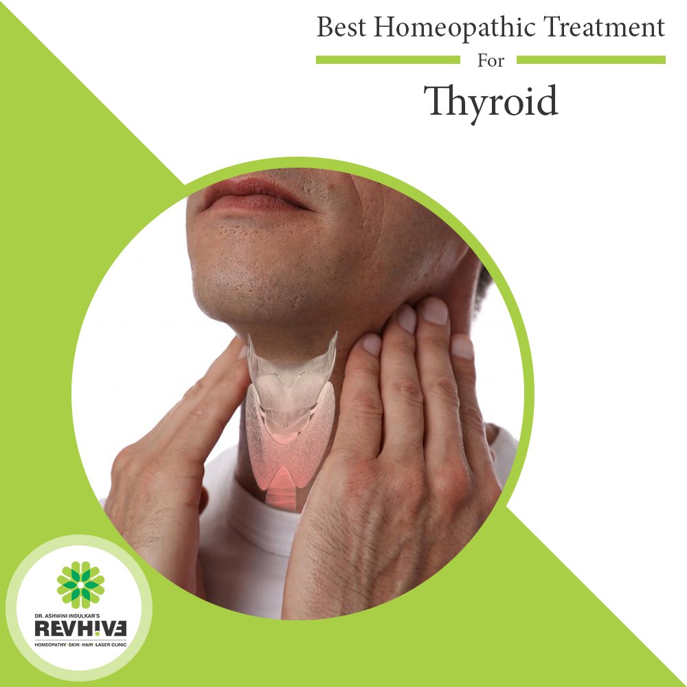 thyroid